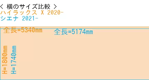 #ハイラックス X 2020- + シエナ 2021-